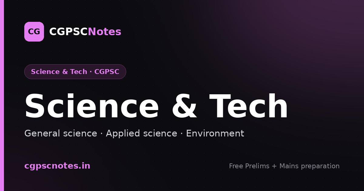 Pollution Types Cycle Water Pollution | CGPSC Notes